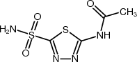 21857